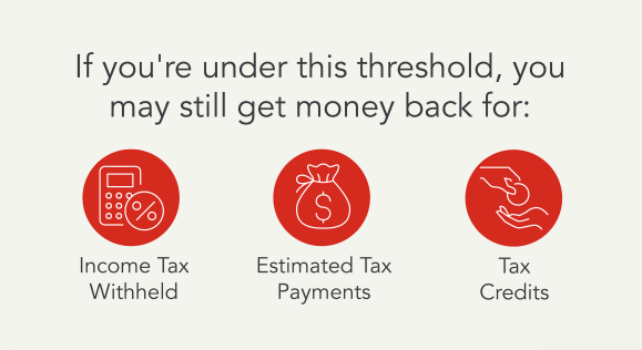 Ways you might get money back even if you aren’t required to file a tax return.